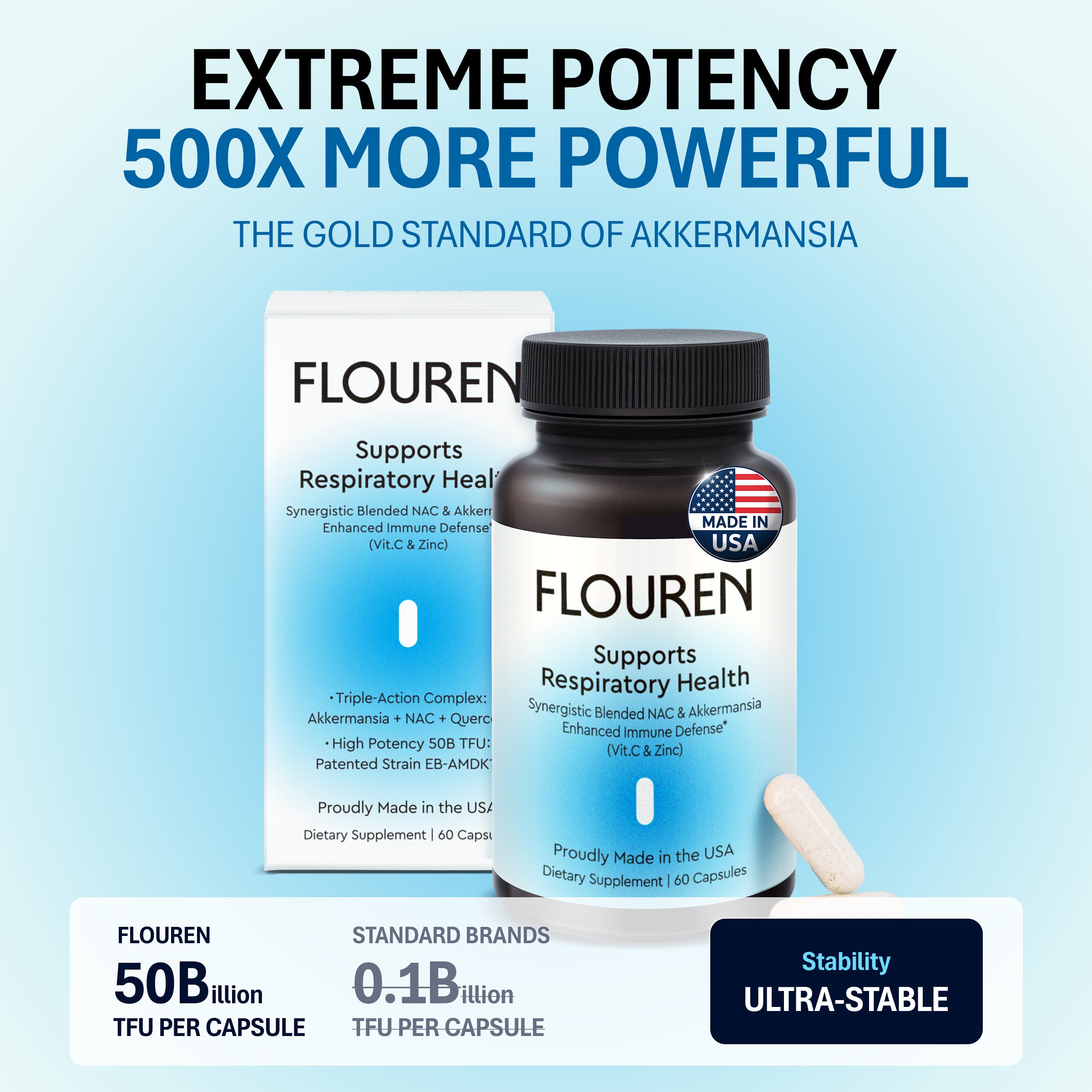 FLOUREN Akkermansia - Support Respiratory health