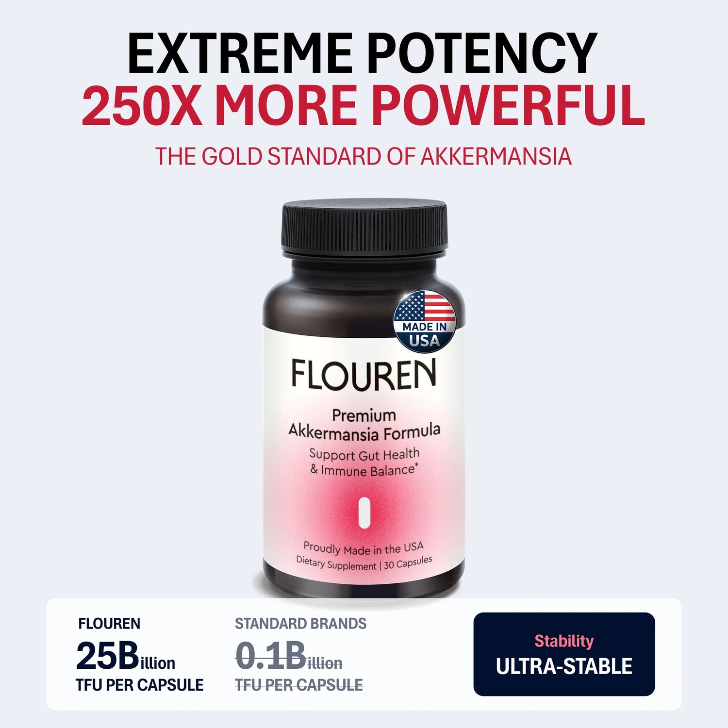 FLOUREN — The Gut Formula