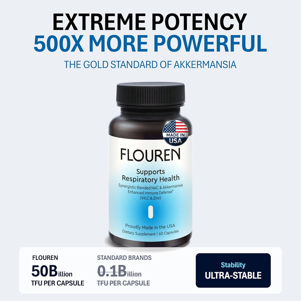 FLOUREN Akkermansia — Respiratory & Immune Support- 3 bottle pack